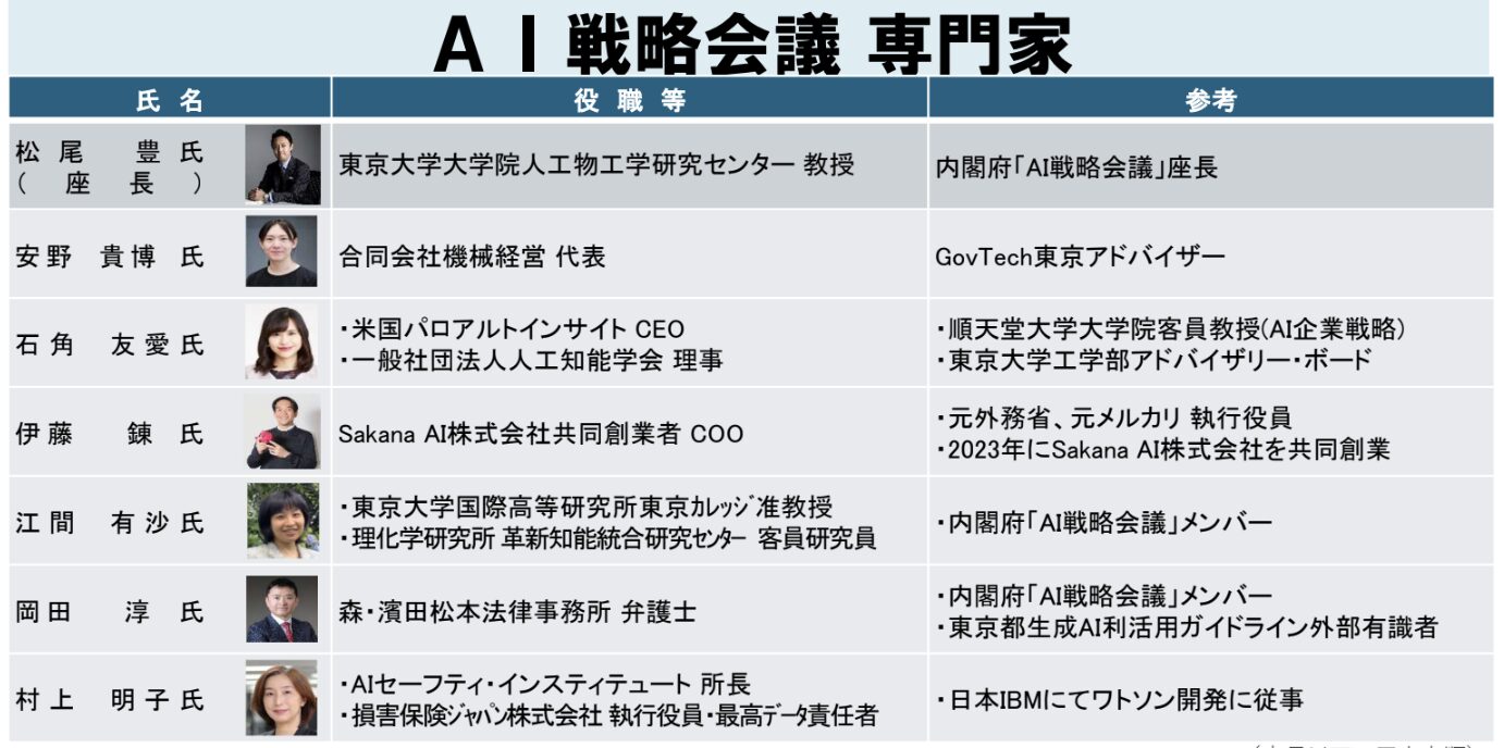 東京都AI戦略会議 委員就任のお知らせ - パロアルトインサイト／PALO
